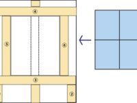 ［セルフビルドの小屋暮らし］〔DIY〕〔室内編〕｜リメイクした窓の取り付け方｜タイニーハウスの作り方